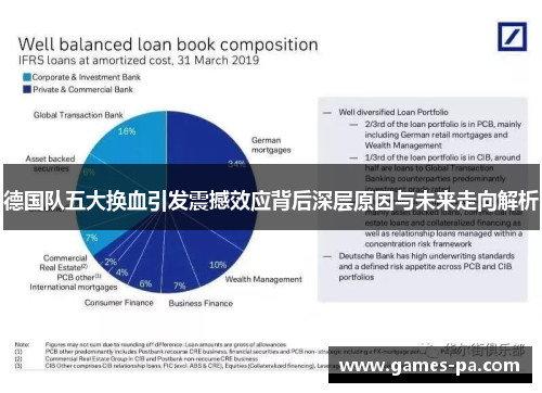 德国队五大换血引发震撼效应背后深层原因与未来走向解析