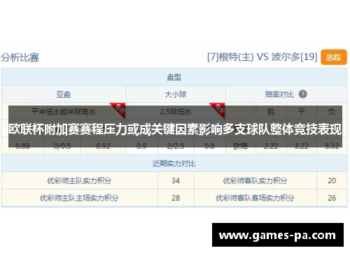 欧联杯附加赛赛程压力或成关键因素影响多支球队整体竞技表现 欧联杯附加赛赛程压力或成关键因素影响多支球队整体竞技表现
