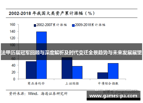 法甲历届冠军回顾与深度解析及时代变迁全景趋势与未来发展展望