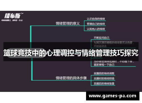 篮球竞技中的心理调控与情绪管理技巧探究