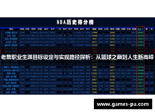 老詹职业生涯目标设定与实现路径探析：从篮球之巅到人生新高峰