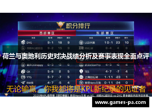 荷兰与奥地利历史对决战绩分析及赛事表现全面点评 荷兰与奥地利历史对决战绩分析及赛事表现全面点评