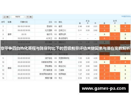 意甲争四白热化赛程与阵容对比下的晋级前景评估关键因素与潜在变数解析 意甲争四白热化赛程与阵容对比下的晋级前景评估关键因素与潜在变数解析